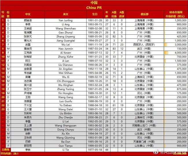 红卫兵在全国掀起的极左活动令时任国务院总理的周恩来（王铁成 饰）内心不安，周恩来在国度危局中自告奋勇，保护贺龙、陈毅等老同道、老战友。为了包管国度扶植周恩来力促鞍钢恢复活产。1966年邢台地动，他赶赴一线催促重建。七十年月中美起头了多个层面的接触，周恩来会面基辛格，在接见美乒代表队时笑谈嬉皮士，增进了两国关系的正常成长。1971年，周恩来出力破坏了林彪团伙倾覆国度的诡计。持久的高强度工作，令周恩来身体日就衰败，体内查出了癌细胞。周恩来带病回到老区延安探访，本地平易近众贫困的糊口令他没法释怀，指派北京专家帮